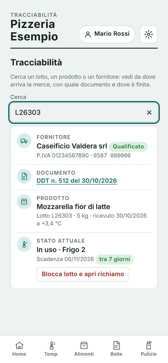 Tracciabilità del lotto L26303 dal fornitore allo stato attuale