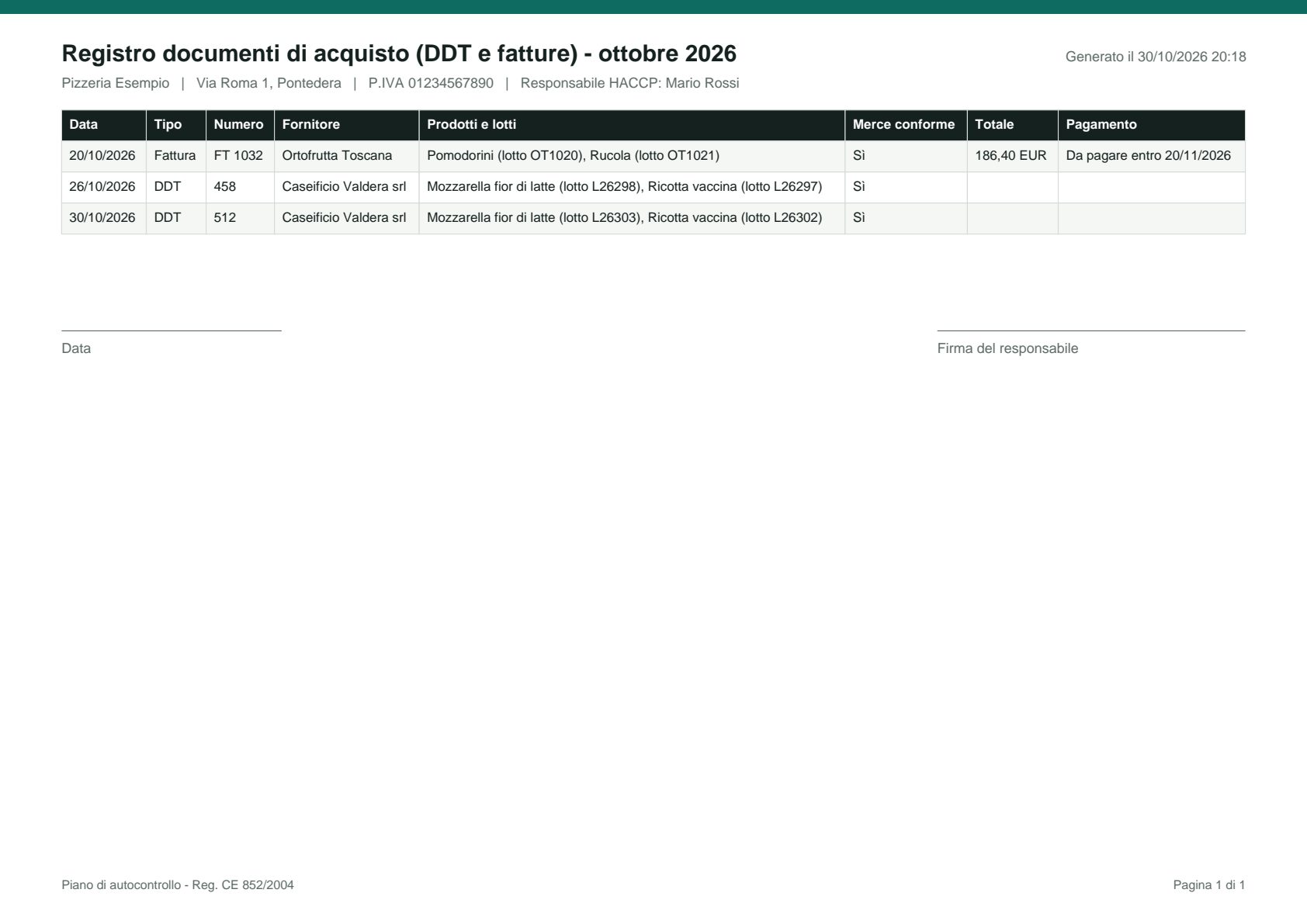 Esempio del PDF Registro documenti di acquisto (DDT e fatture) di ottobre 2026